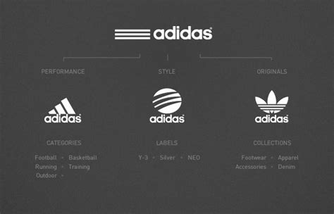 doel adidas|adidas group official website.